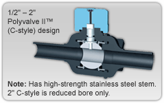 Poly-Water 3D Valve Cut Out